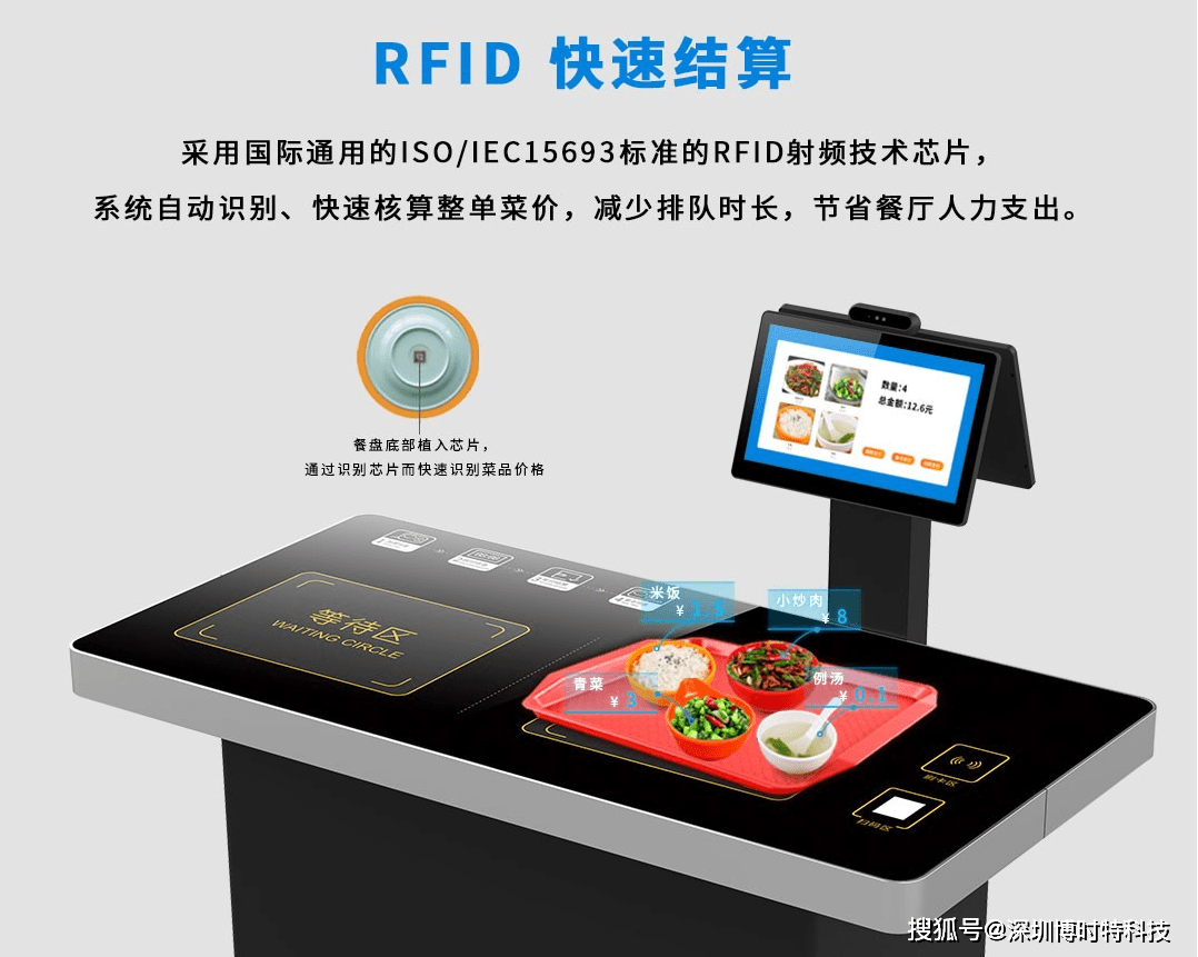 校园食堂结算设备选配指南 从痛点到实效的全面解析