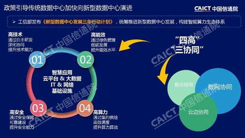 2022 ict深度观察报告会 中国信通院李洁 多元异构推动算力基础设施协同创新发展